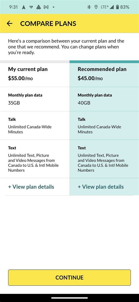 fido $15 plan